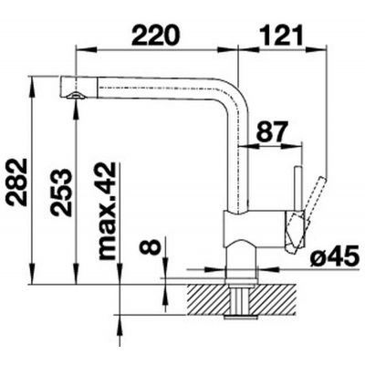 Blanco Linus 516702 bateria kuchenna biały
