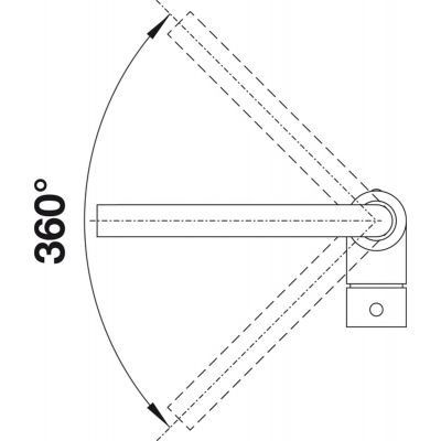 Blanco Mila 519414 bateria kuchenna chrom