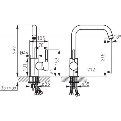 Ferro Ratio BTI4BL bateria kuchenna