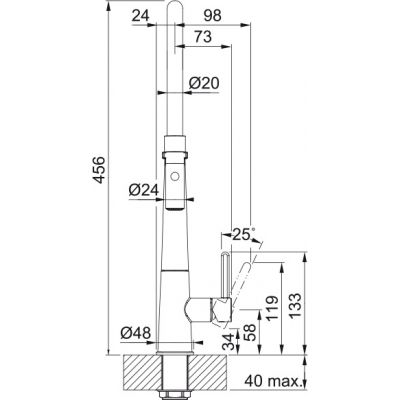 Zestaw Franke 1150690598, 1190547906