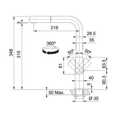 Franke Mythos 1150550442 bateria kuchenna