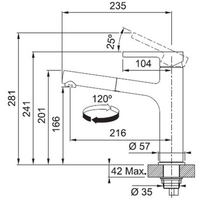 Franke Centro 1150621592 bateria kuchenna
