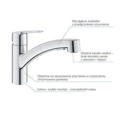 Zestaw Grohe K400 31639AP0 + Grohe Start 30531001