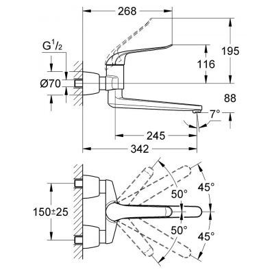 Grohe Euroeco Special 32775000 bateria umywalkowa ścienna starlight chrome