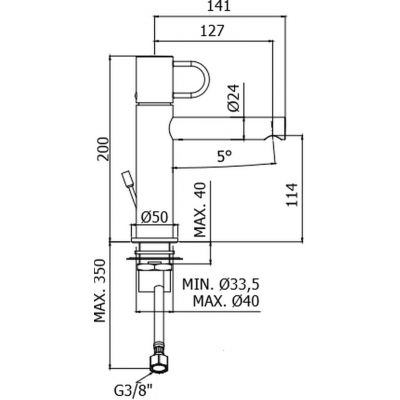 Paffoni Joker JK071CR bateria umywalkowa