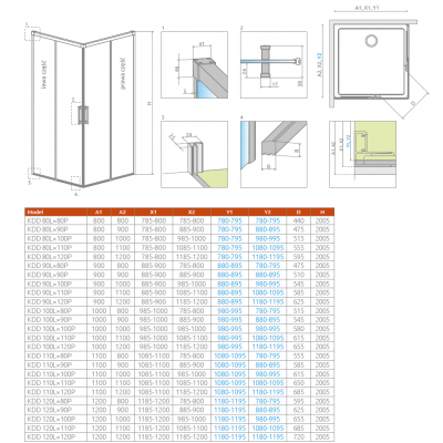 Radaway Idea Gold KDD 3870620901R kabina prysznicowa część prawa 100x100 cm kwadratowa