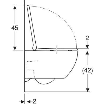 Zestaw Geberit 111003002, 111815001, 156050001, 502774008
