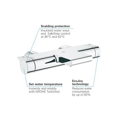 Zestaw Grohe 27369000, 34174001