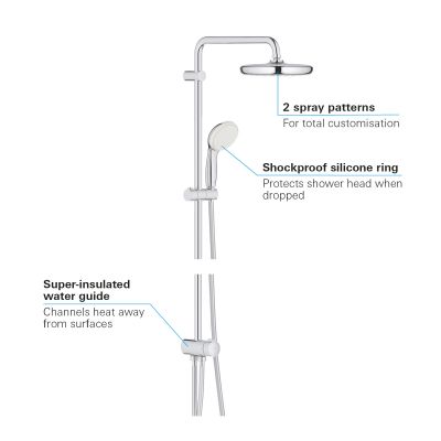 Grohe New Tempesta 26381001 zestaw prysznicowy ścienny starlight chrome