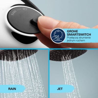 Zestaw Grohe 2639710E, 26695000, 26962001, 27851000, 28741002, 29117000
