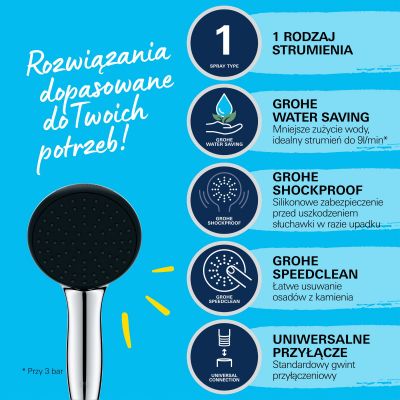 Zestaw Grohe 24058001, 26815000, 26962001, 27851000, 27940001, 28741002, 35600000