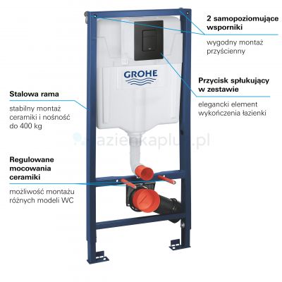 Zestaw Grohe 38811KF0, 39693000