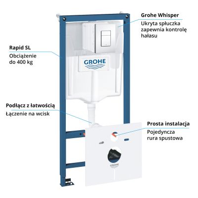Zestaw Grohe 38827000, 39554000