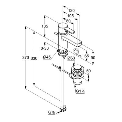 Kludi Zenta 382500575 bateria umywalkowa