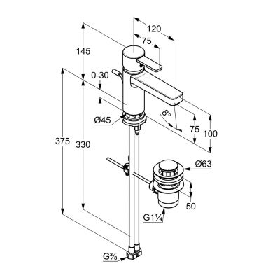 Kludi Zenta 382600575 bateria umywalkowa stojąca chrom