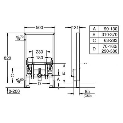Grohe Rapid SL 38543000 stelaż podtynkowy do bidetu
