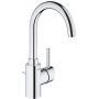 Grohe Concetto 32629002 bateria umywalkowa zdj.1