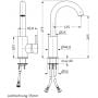 Herzbach Deep iX 28133335109 bateria umywalkowa stojąca stal zdj.2