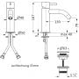 Herzbach Deep iX 28203410109 bateria umywalkowa stojąca stal zdj.2