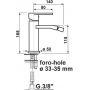 Sapho Dandy 5803S bateria bidetowa zdj.2