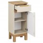 Zestaw Comad BALICASHMERE80352D1S, BALICASHMERE81351D1S, BALICASHMERE8260462D, BALICASHMERE83351D, UMCFPLAVA60DDP zdj.7