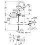 Grohe Start 242032432 bateria umywalkowa stojąca czarna zdj.2