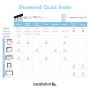 Sealskin Seallux 800615 drążek zasłony prysznicowej zdj.4